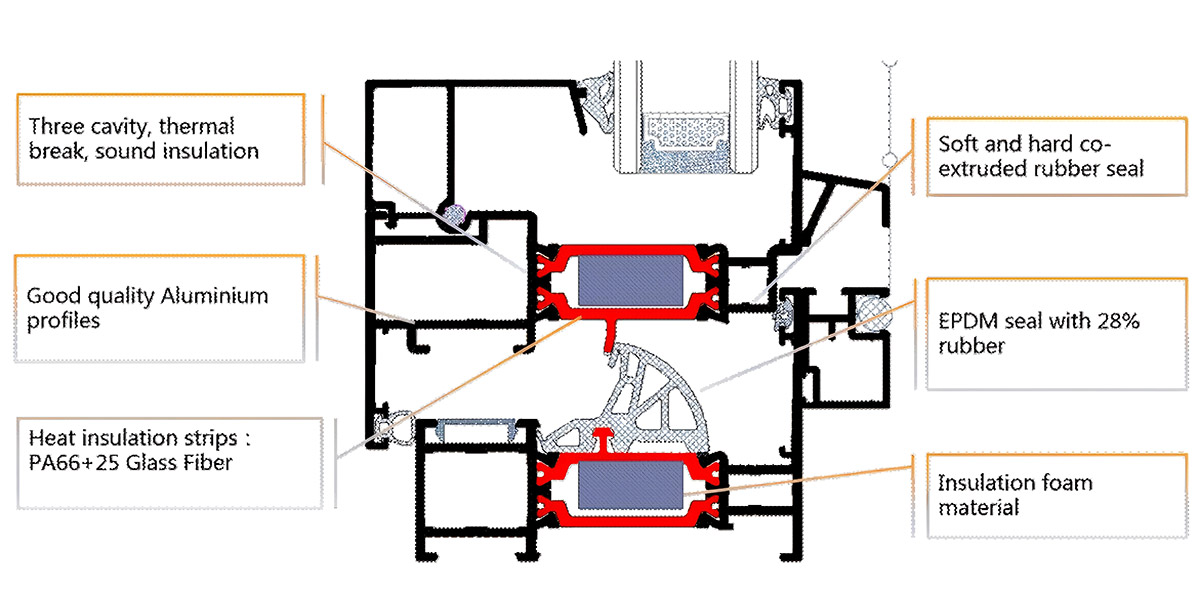 Aluminium-Casement-Window-System-12